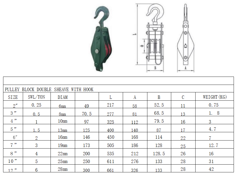 PULLEY BLOCK DOUBLE SHEAVE WITH HOOK(图1) image.png