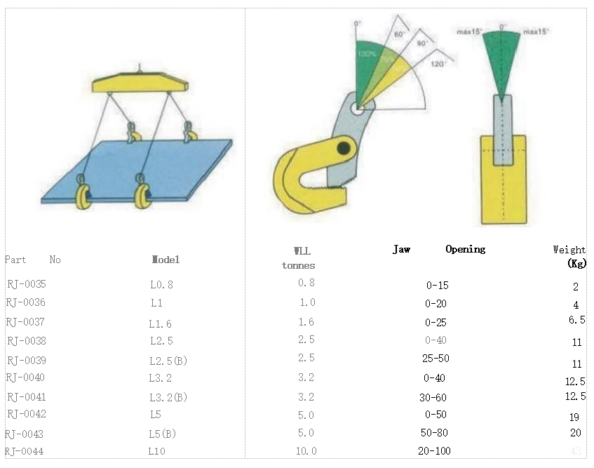 L Horizontal Plate Clamp(图1) image.png