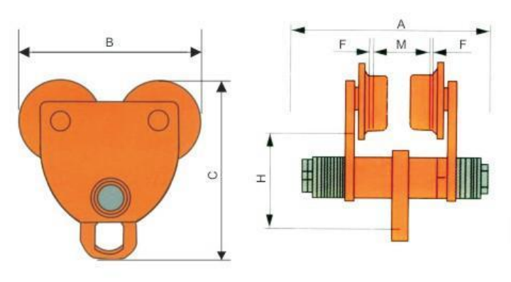 GCT Type Gered Trolley(图1) image.png