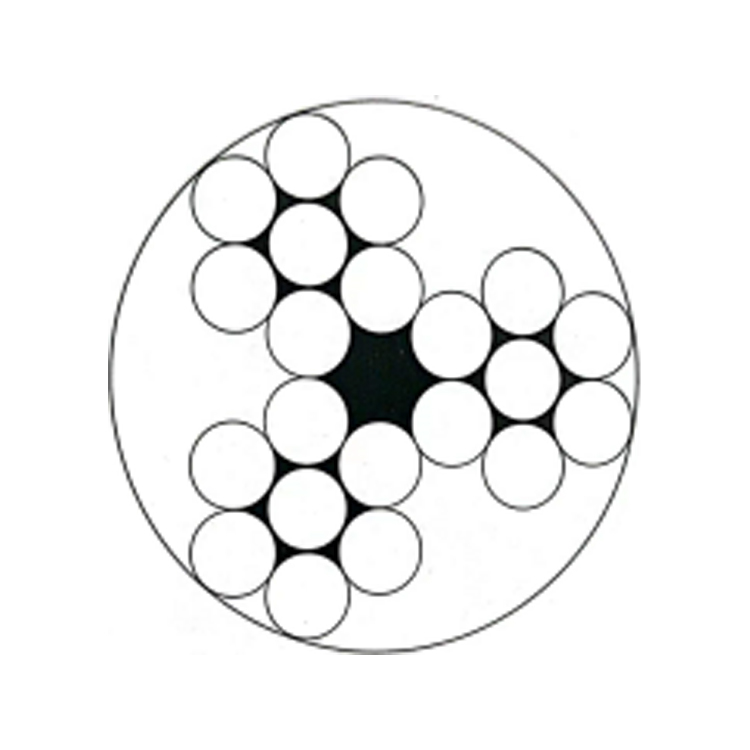  PVC/PA/PE/PU 涂层钢丝绳