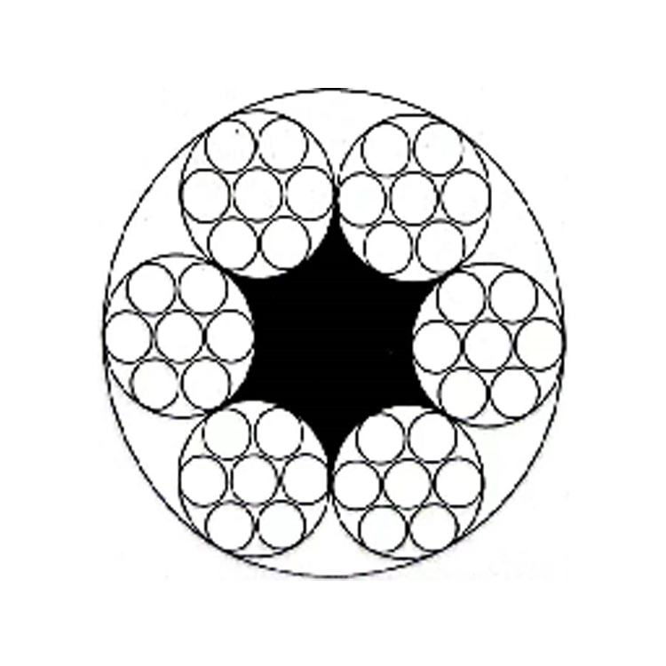  PVC/PA/PE/PU 涂层钢丝绳