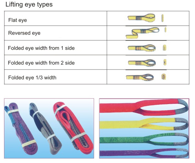 Flat Webbing Sling(图1) 1.jpg